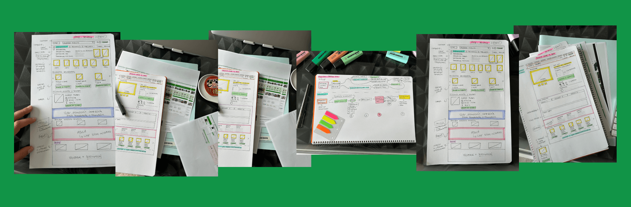 proceso de diseño sofia gil salgueiro ux